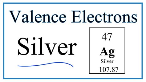 how many valence electrons does ag have|3.1: Valence Electrons .